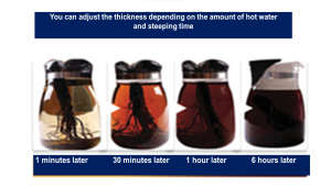 You can adjust the thickness depending on the amount of hot water and steeping time